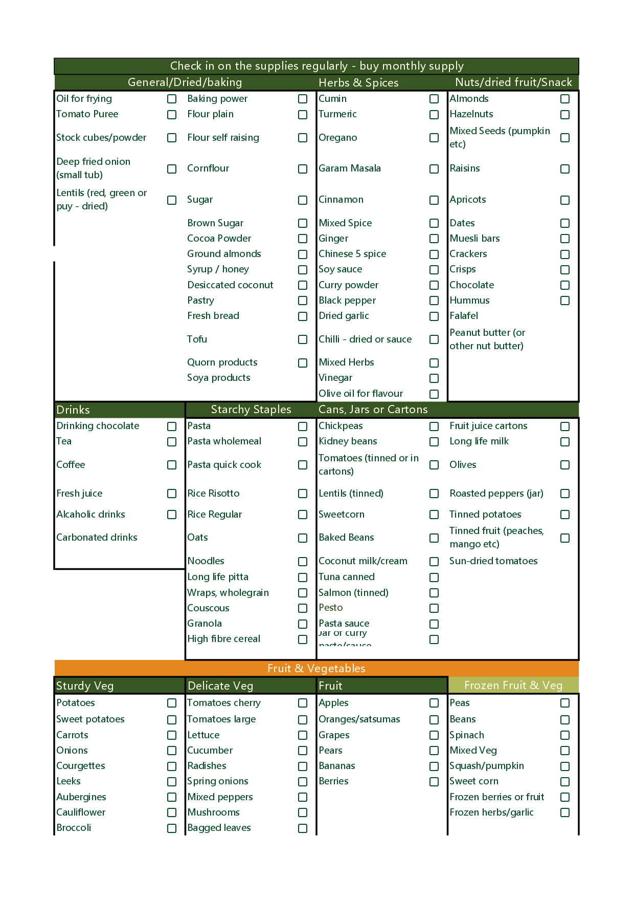 Shopping list Template