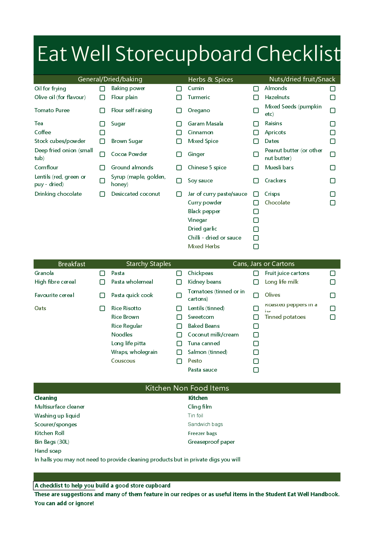 Storecupboard Checklist