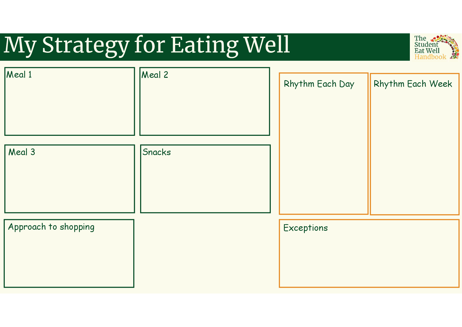 eatwellstrategyplanner