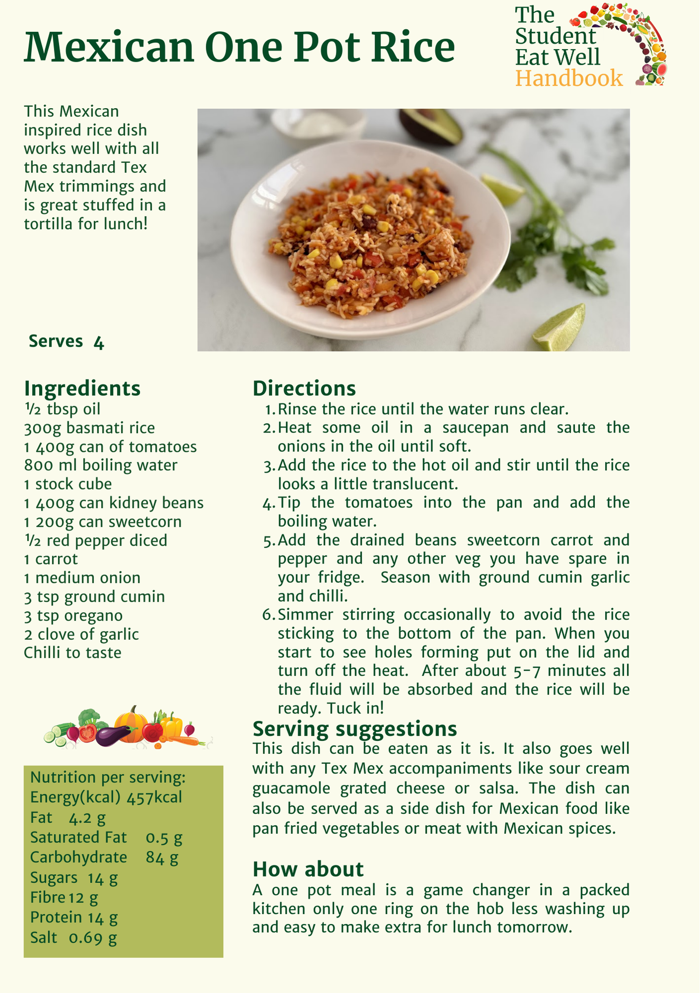 Mexican One Pot Rice