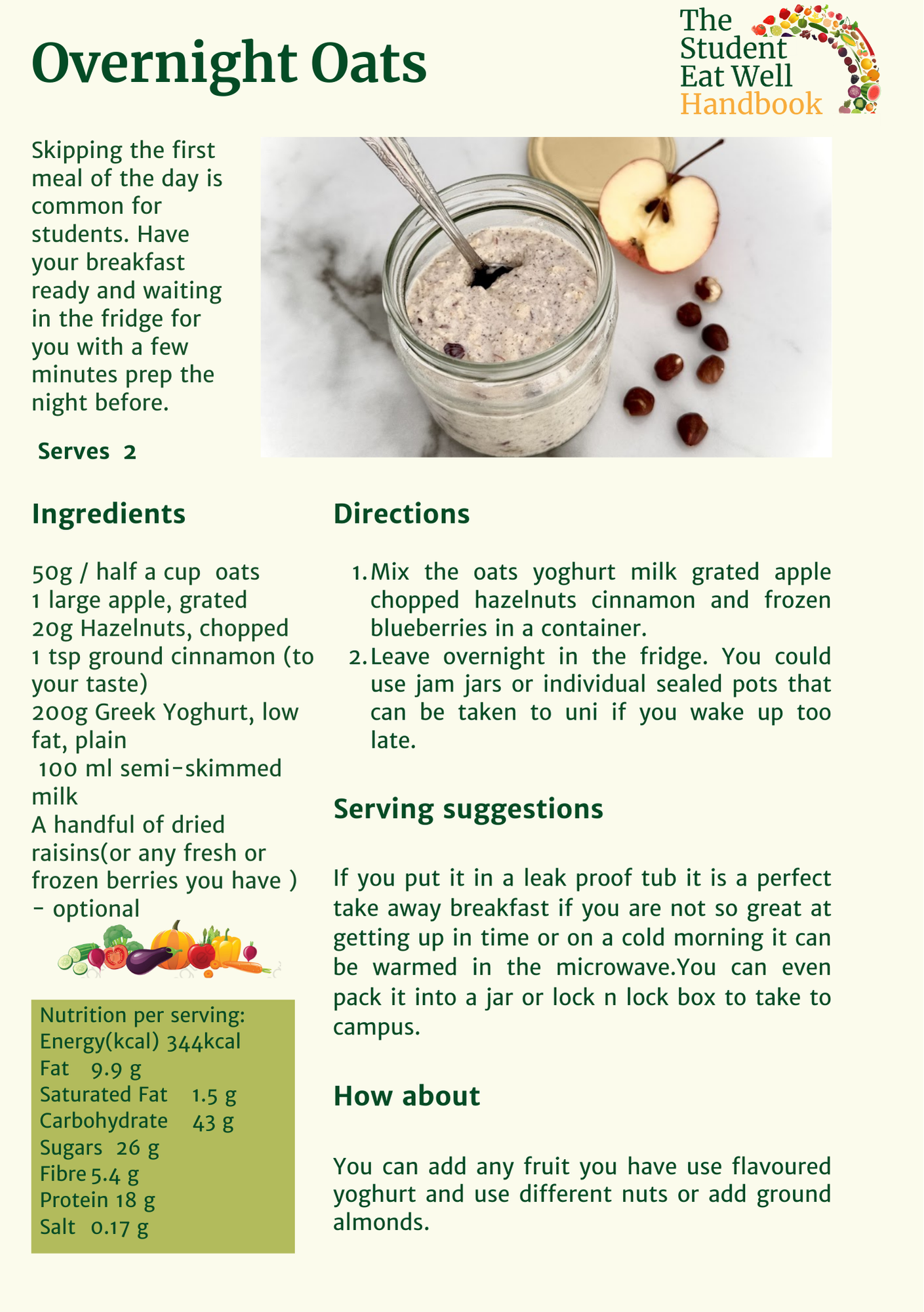 Overnight Oats