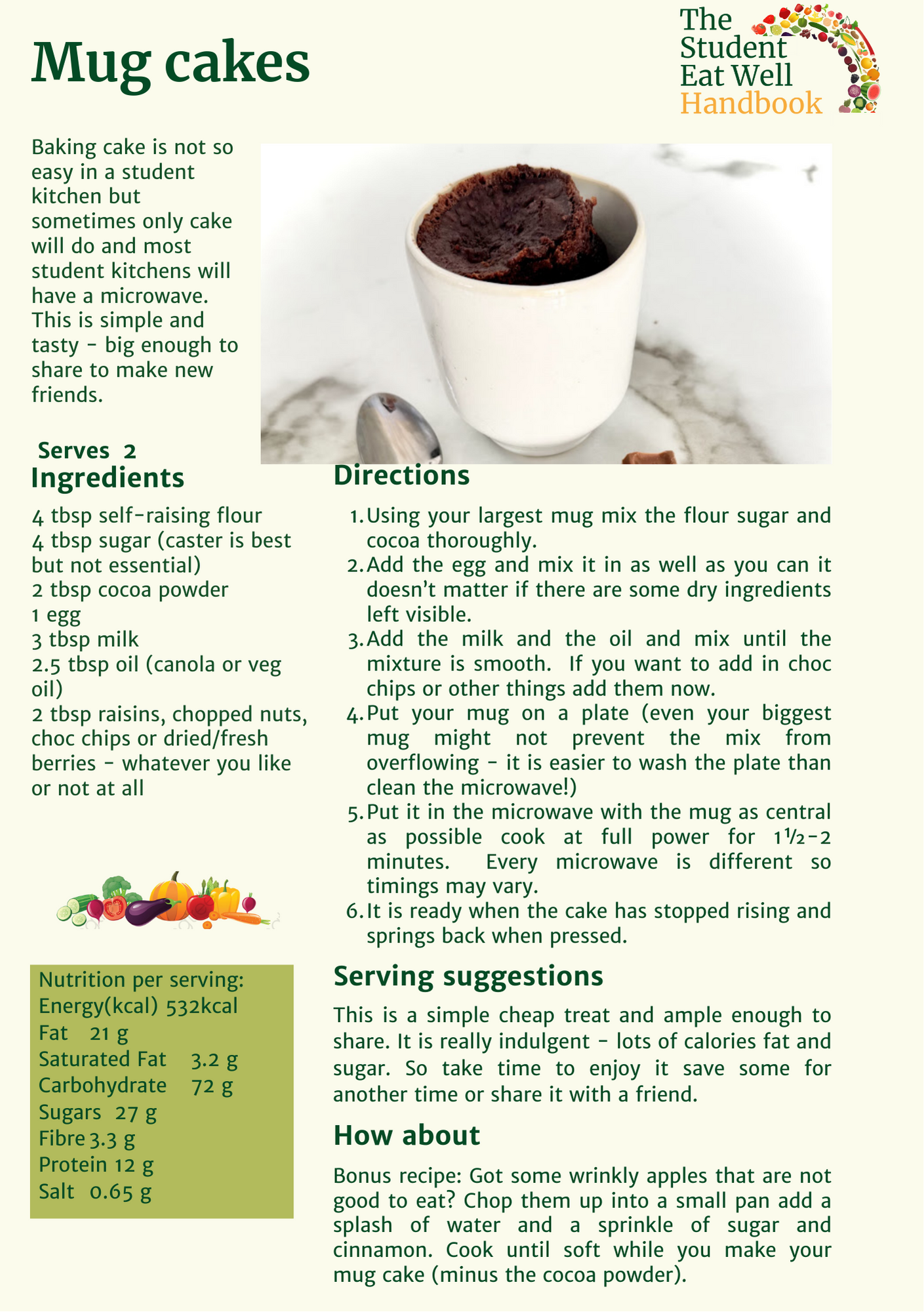 Mug cakes