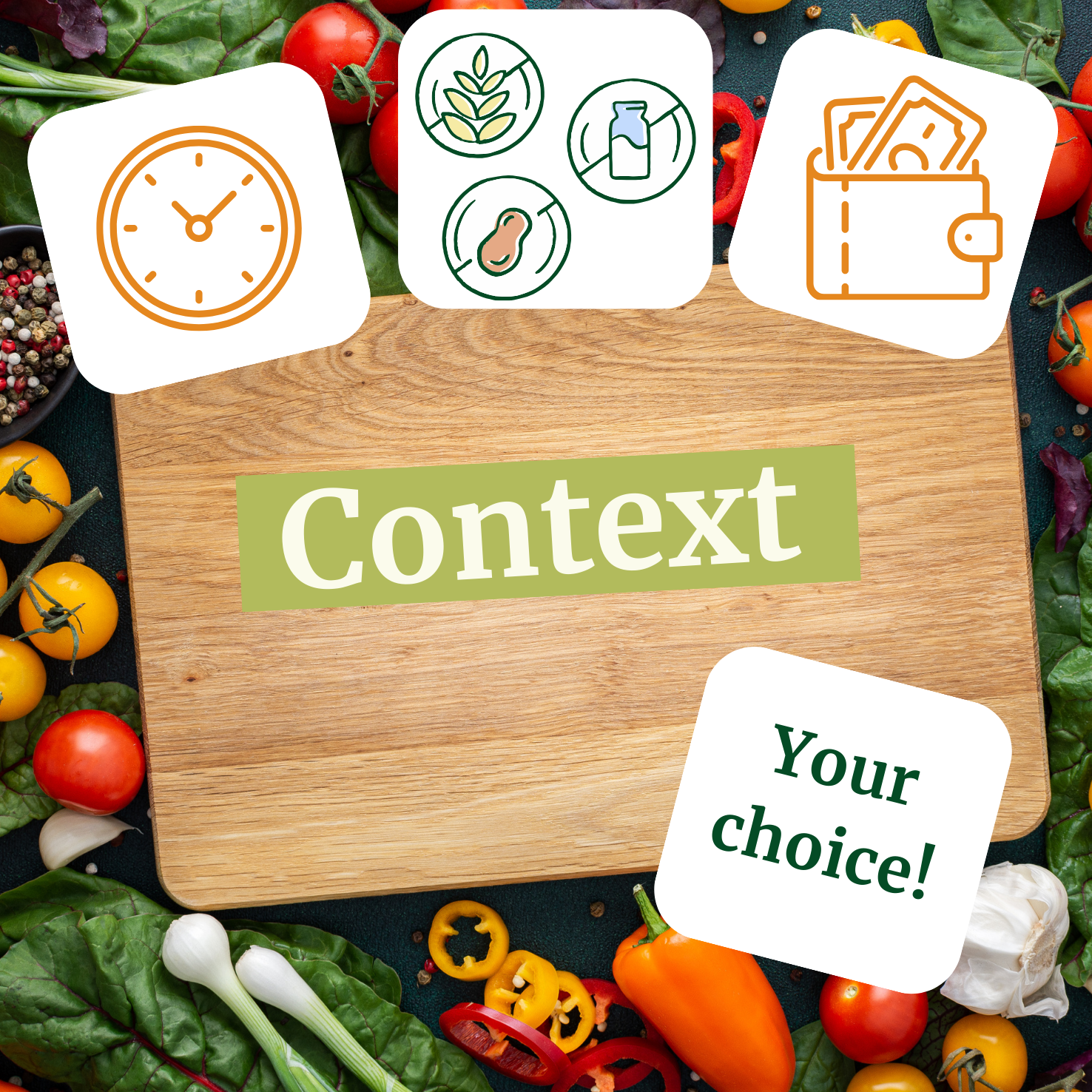 Eating Well in Context