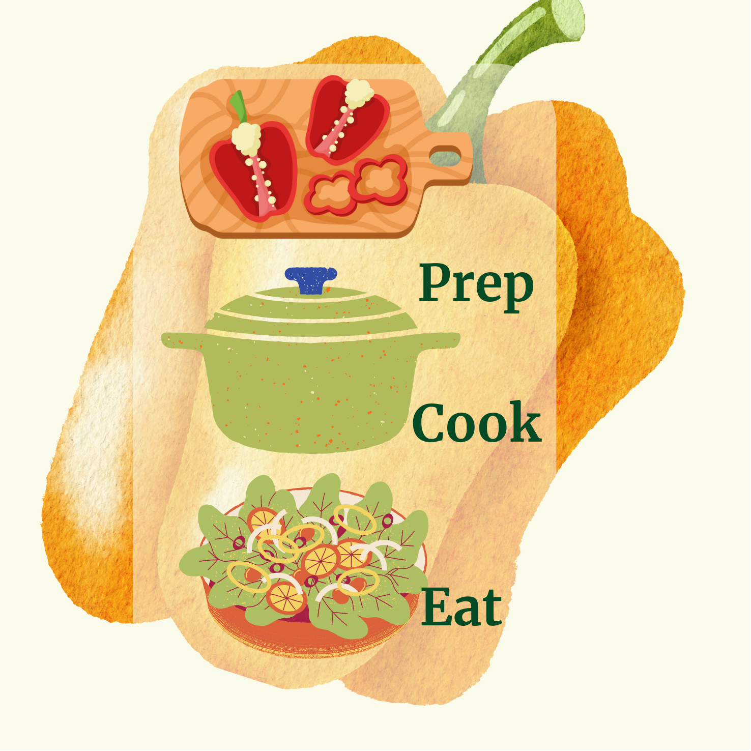 UnderstandingRecipesCaption TBD