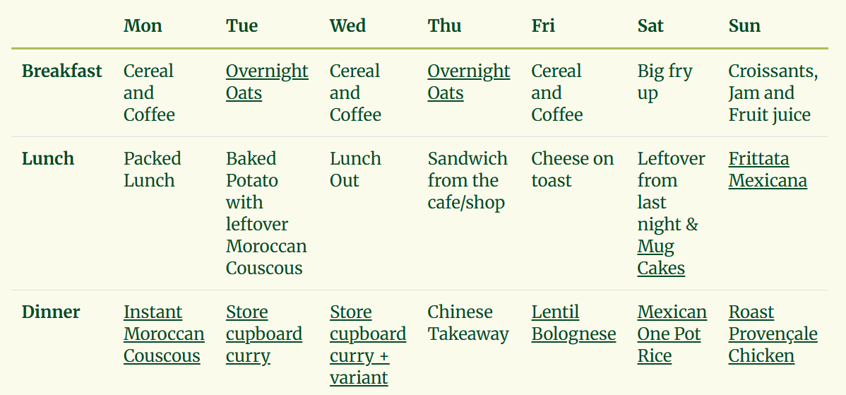 weeklymealplanwithrecipes